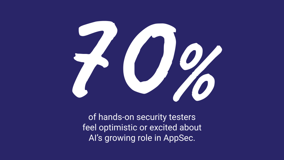 70% of hands-on security testers feel optimistic or excited about AI's growing role in AppSec